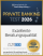 Siegel Private Banking Test 2026
